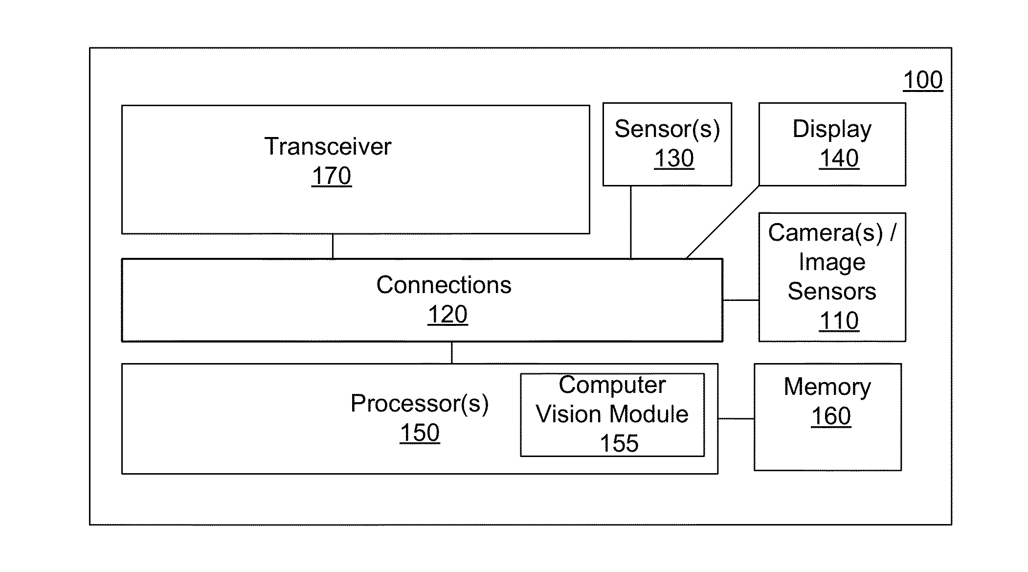 Systems and Methods for Feature-Based Tracking
