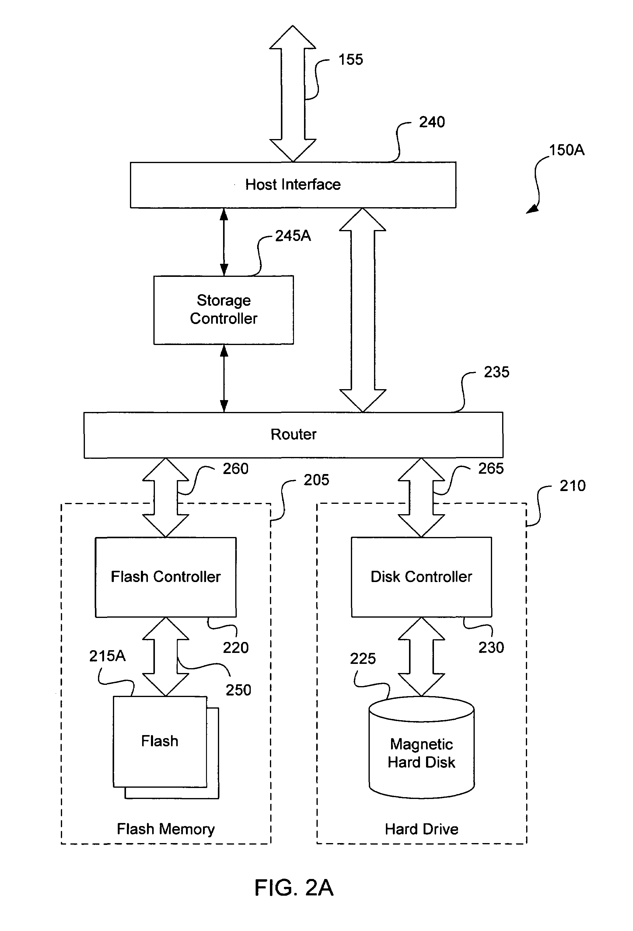 Disk acceleration using first and second storage devices
