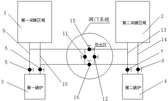 Adjacent heating area valve control system