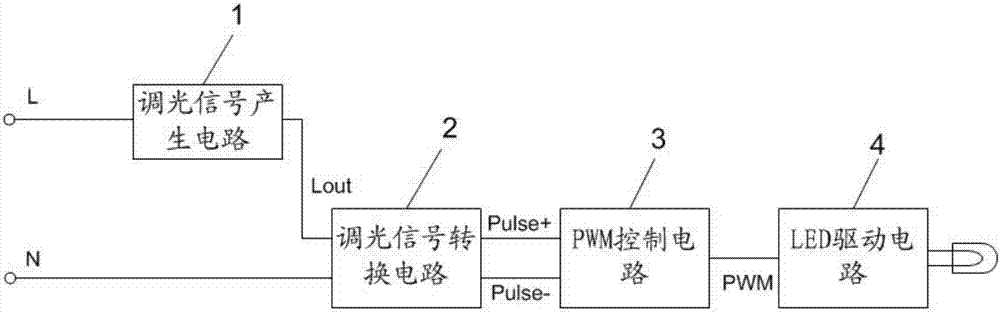 led dimming circuit