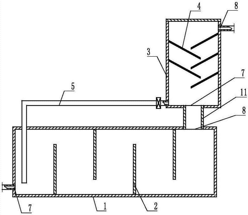 Impurity removal device for removing impurities from large-capacity gas flow