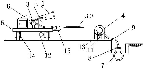 A biogas slurry spraying device for large-scale rice and wheat production based on pipeline transportation