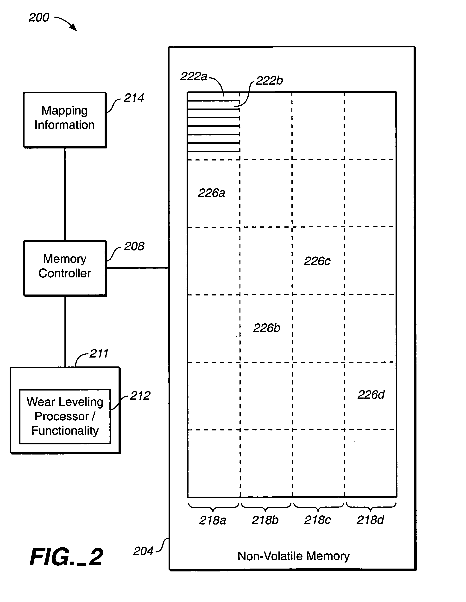 Automated wear leveling in non-volatile storage systems