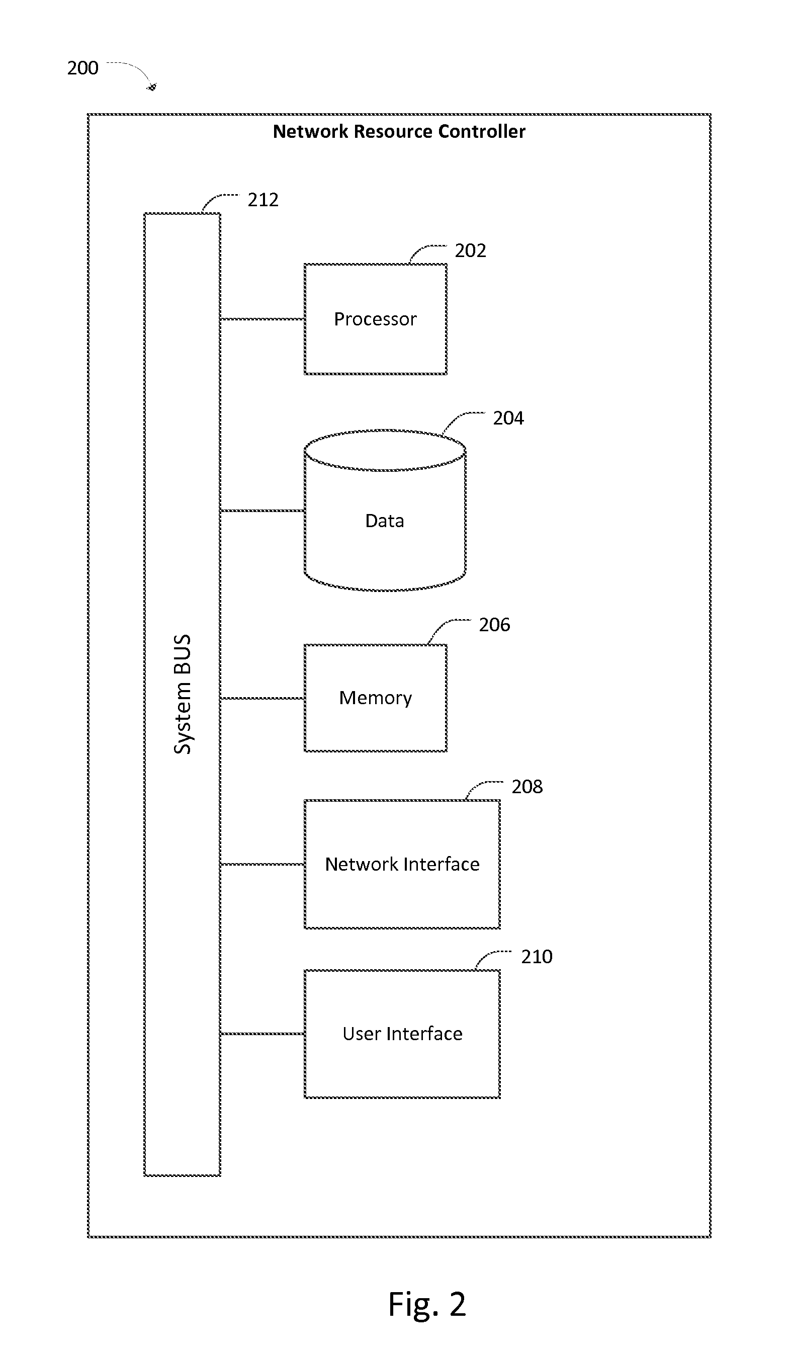 Method and apparatus for measuring multi-cell data efficiency in link adaptive wireless networks