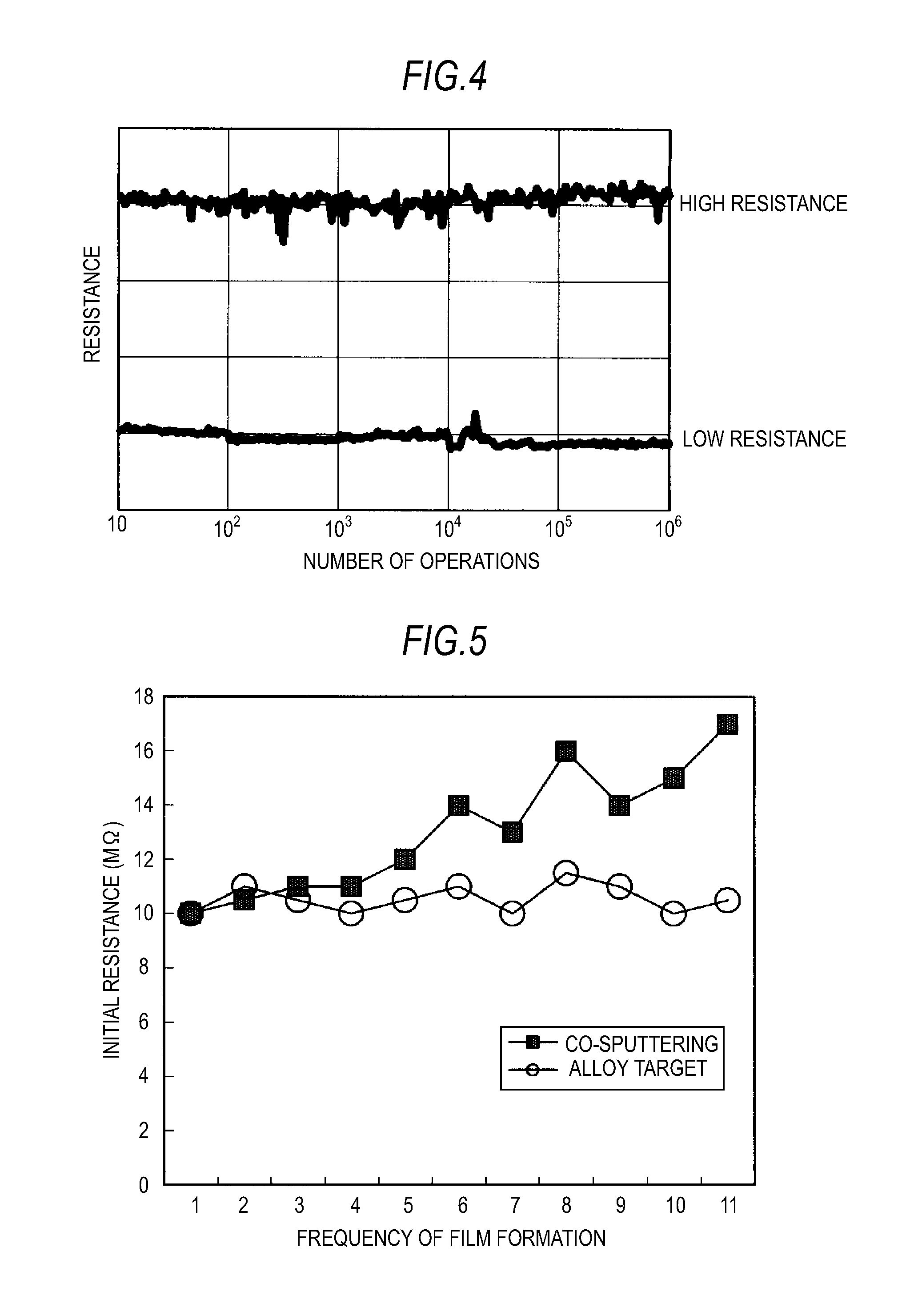 Target, method for producing the same, memory, and method for producing the same