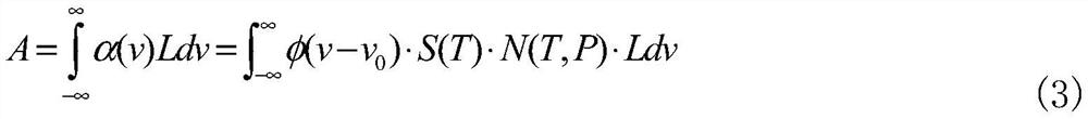 A dual-spectrum gas detection device and method based on a quartz tuning fork