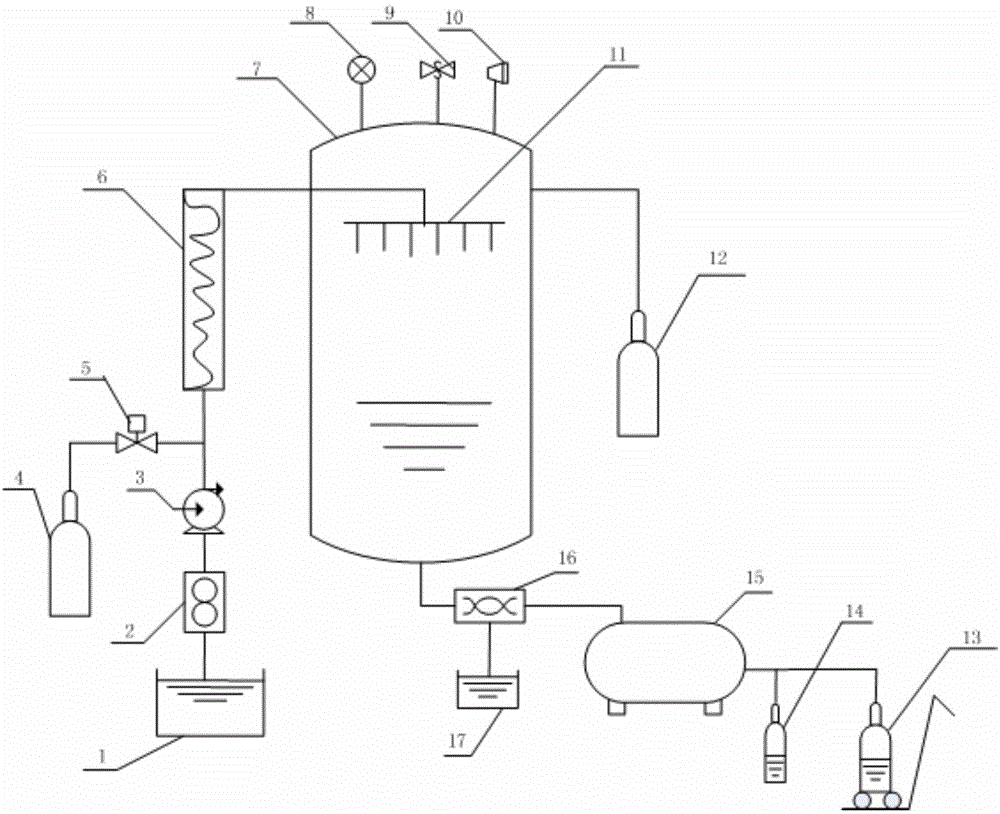 Foam extinguishing agent capable of automatically foaming and preparation method of foam extinguishing agent