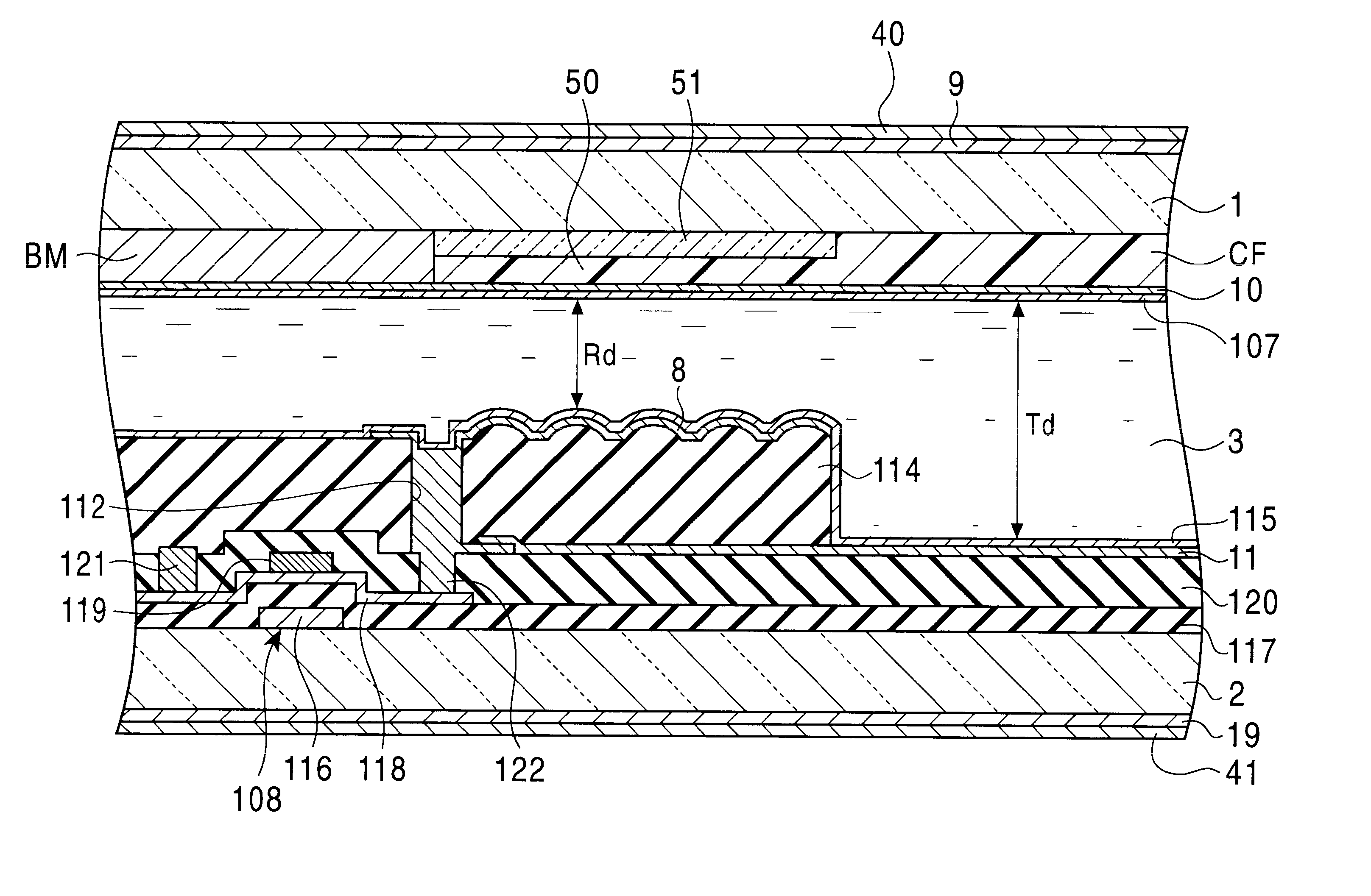 Display apparatus, a method of manufacturing the same and a color filter