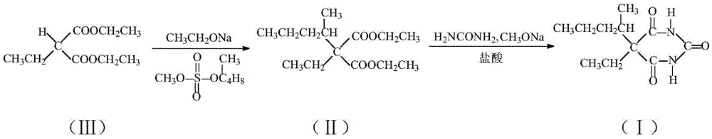 Method for preparing 5-ethyl-5-(1-methylbutyl)malonylurea