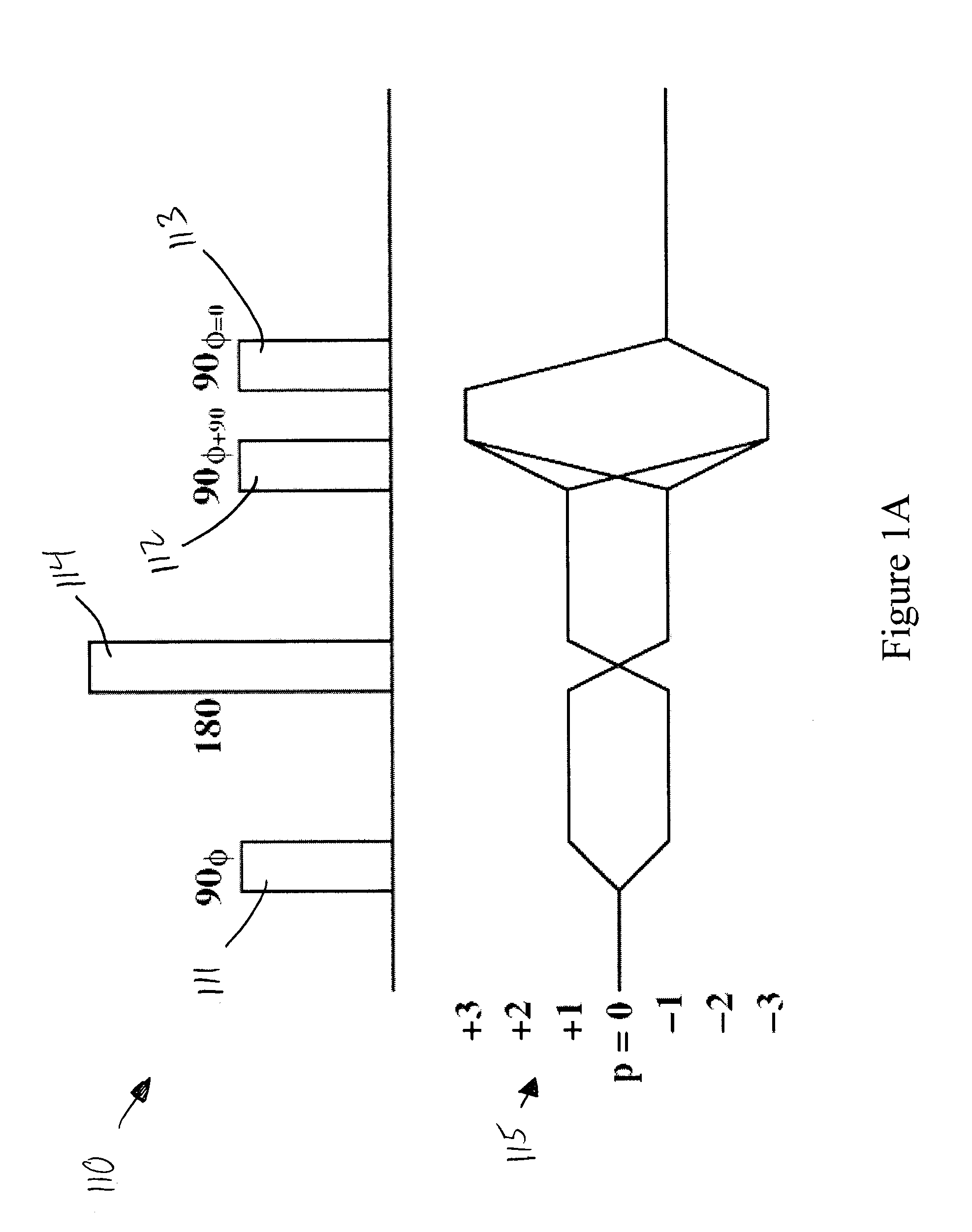 Method, system and computer-accessible medium for providing multiple-quantum-filtered imaging