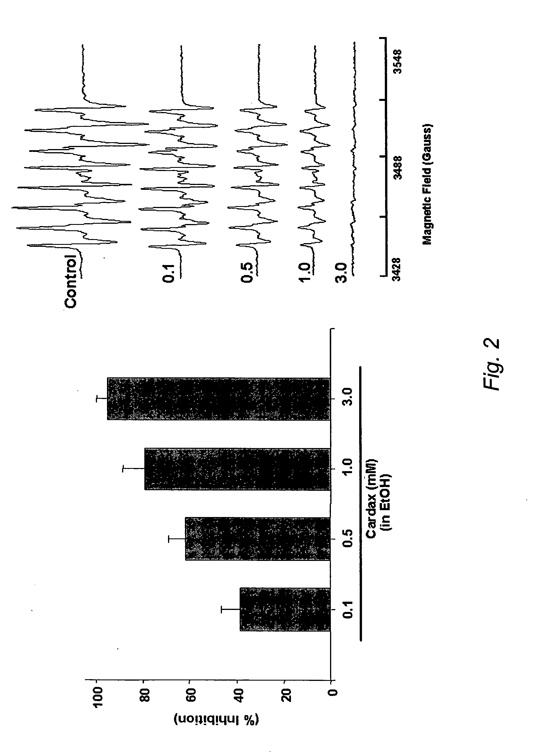 Carotenoid analogs or derivatives for the inhibition and amelioration of liver disease
