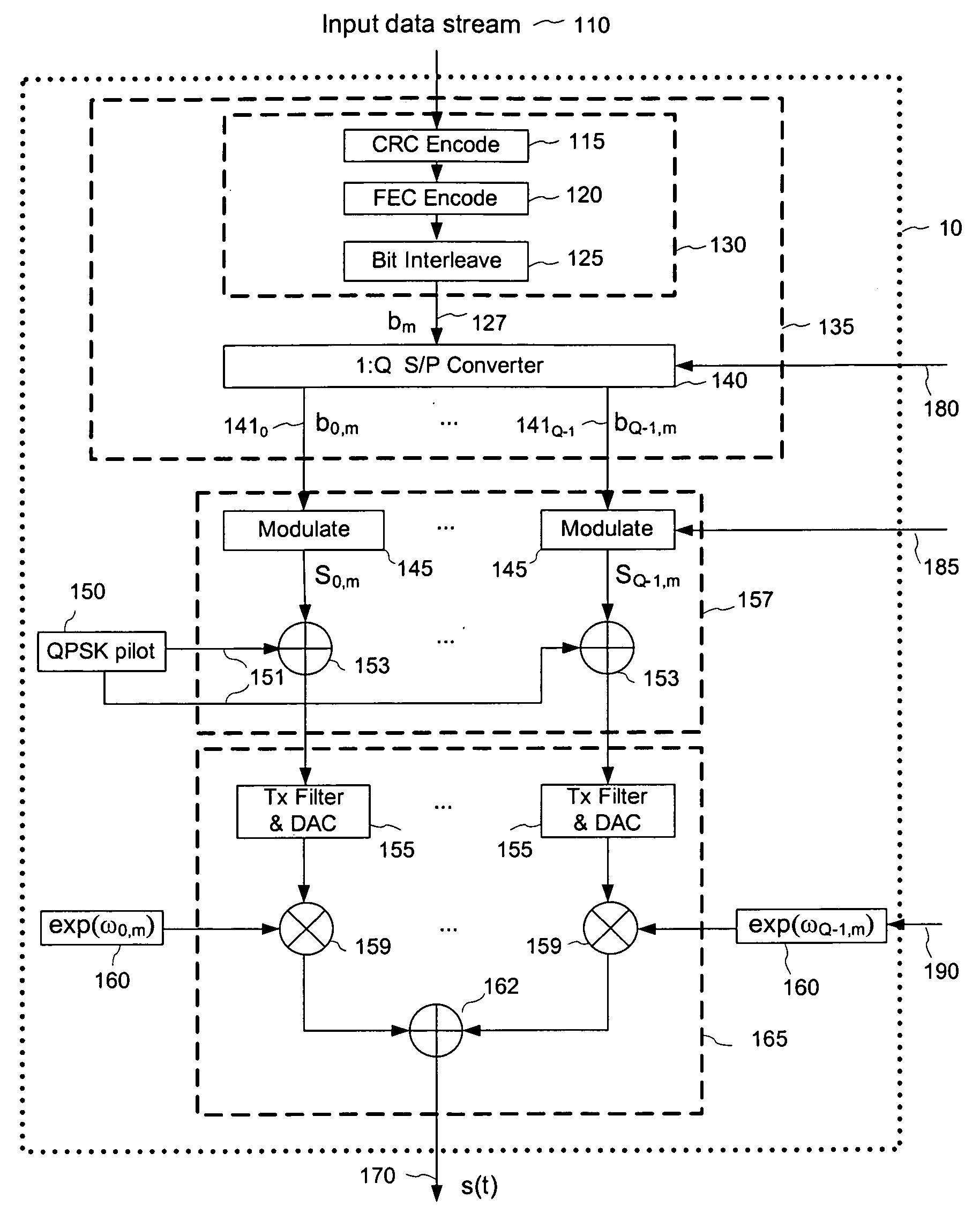 Frequency hopping communication system