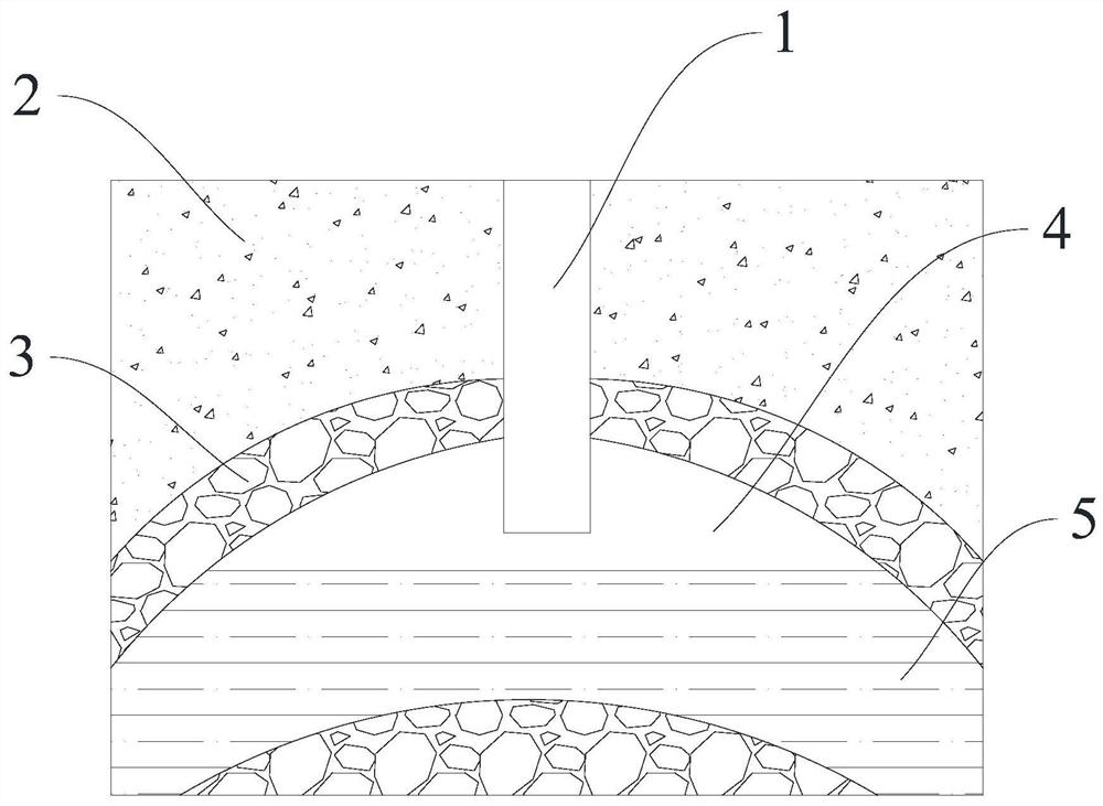 Energy storage site selection evaluation method and system