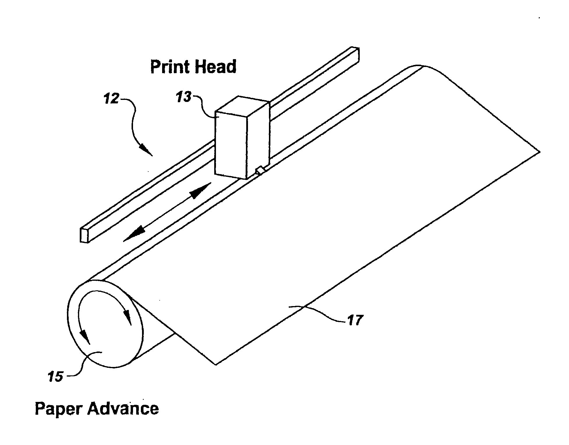 Vibration control technology and interface for computer printers and scanners