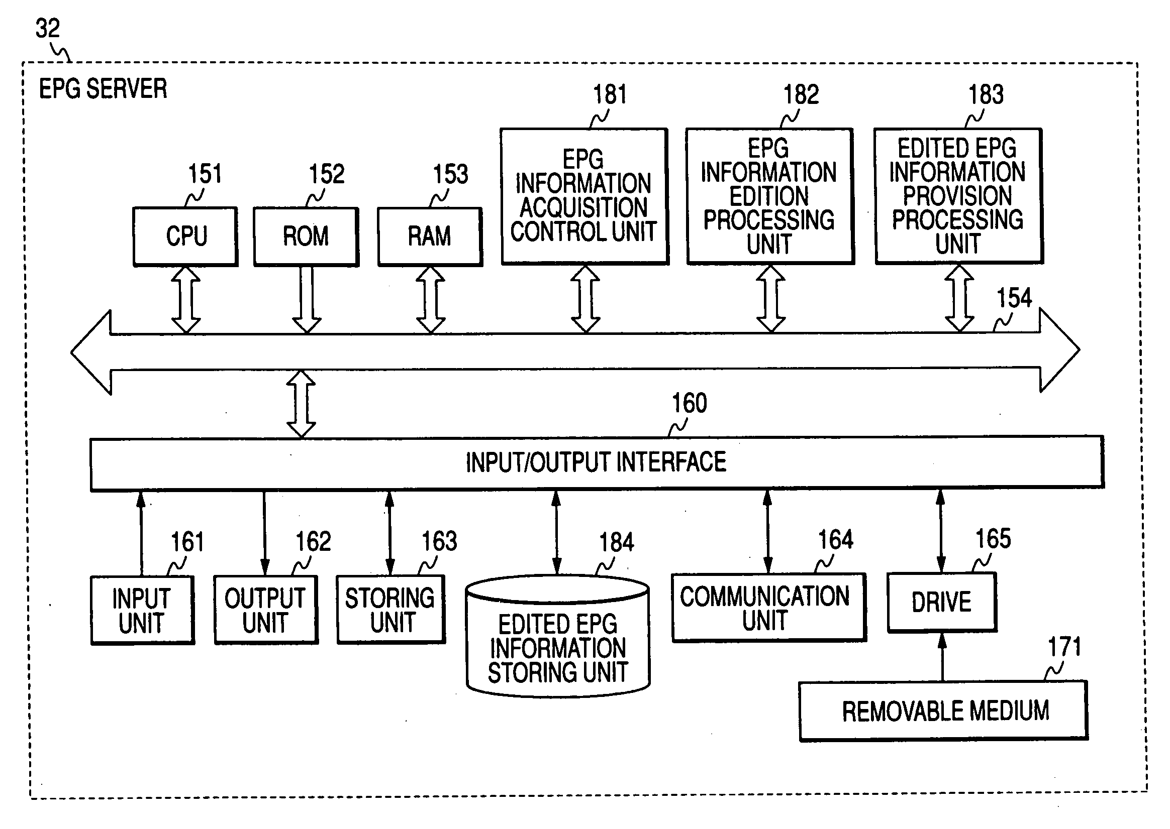 Information processing system, information processing device and method, recording medium, and program
