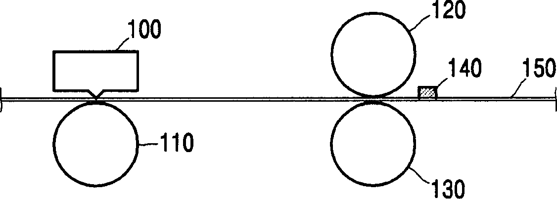 Method and apparatus for measuring optical density of image printed on medium