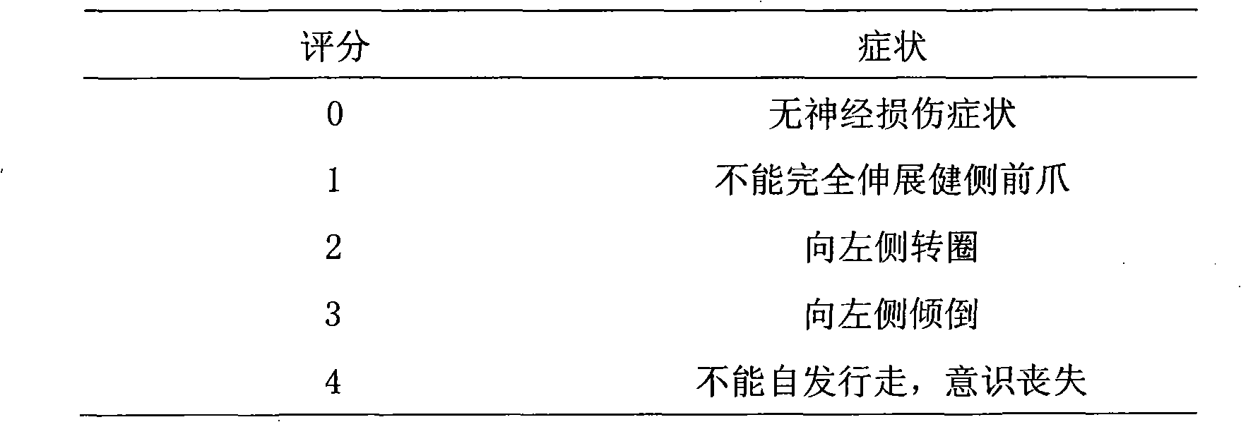 Leech extract and preparation method and use thereof