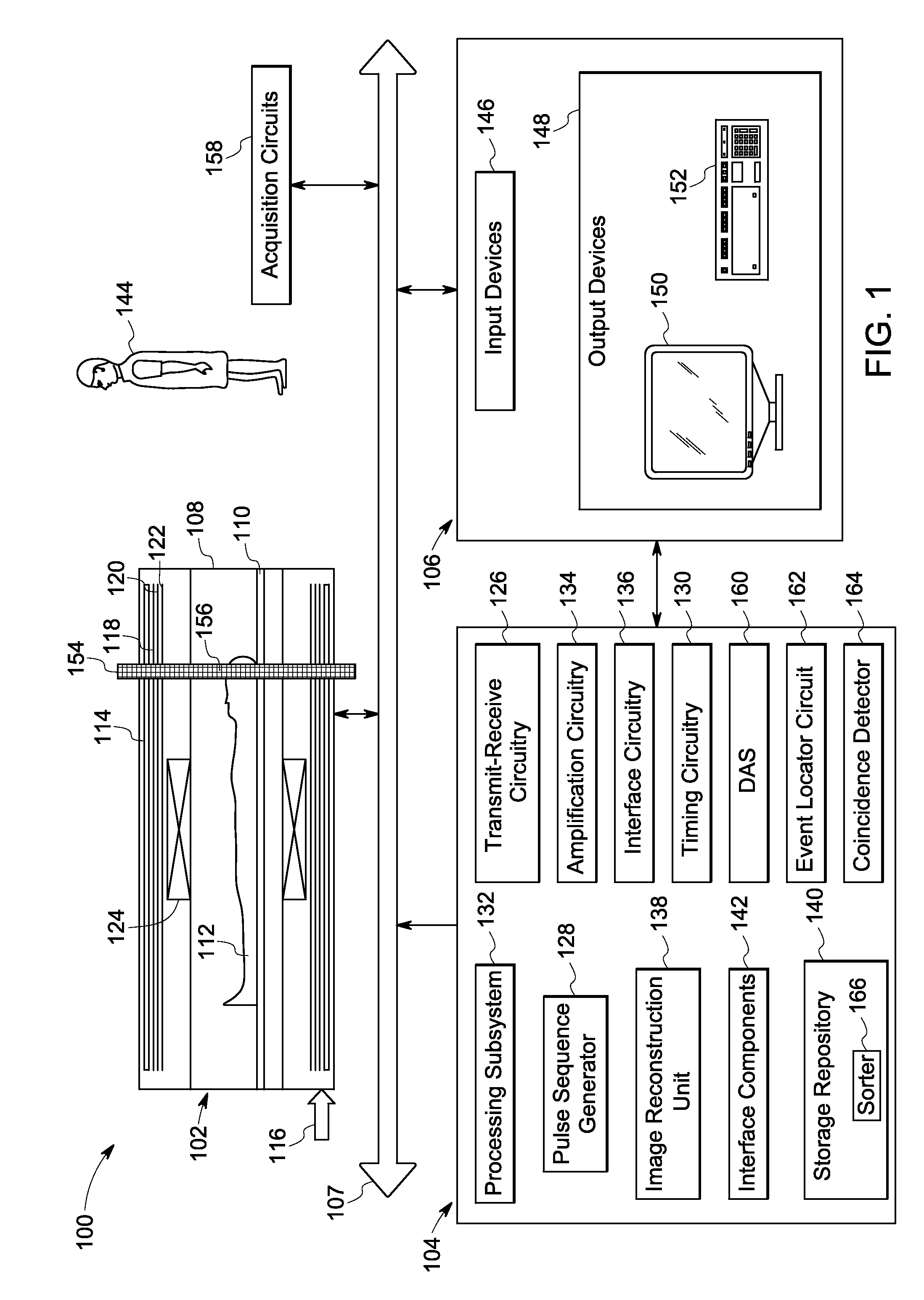 Joint estimation of attenuation and activity information using emission data