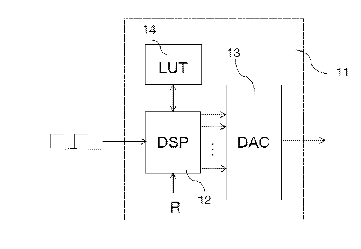 Pre-Distortion of an Optical Signal with Frequency Division Multiplexed Sub-Carriers