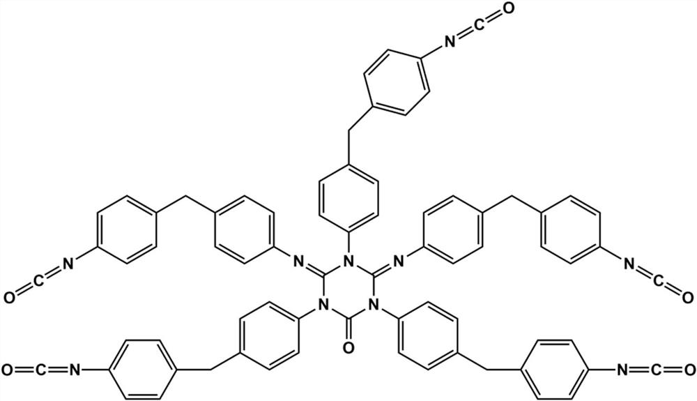 A kind of carbodiimide modified polyisocyanate and preparation method thereof, and catalyst system