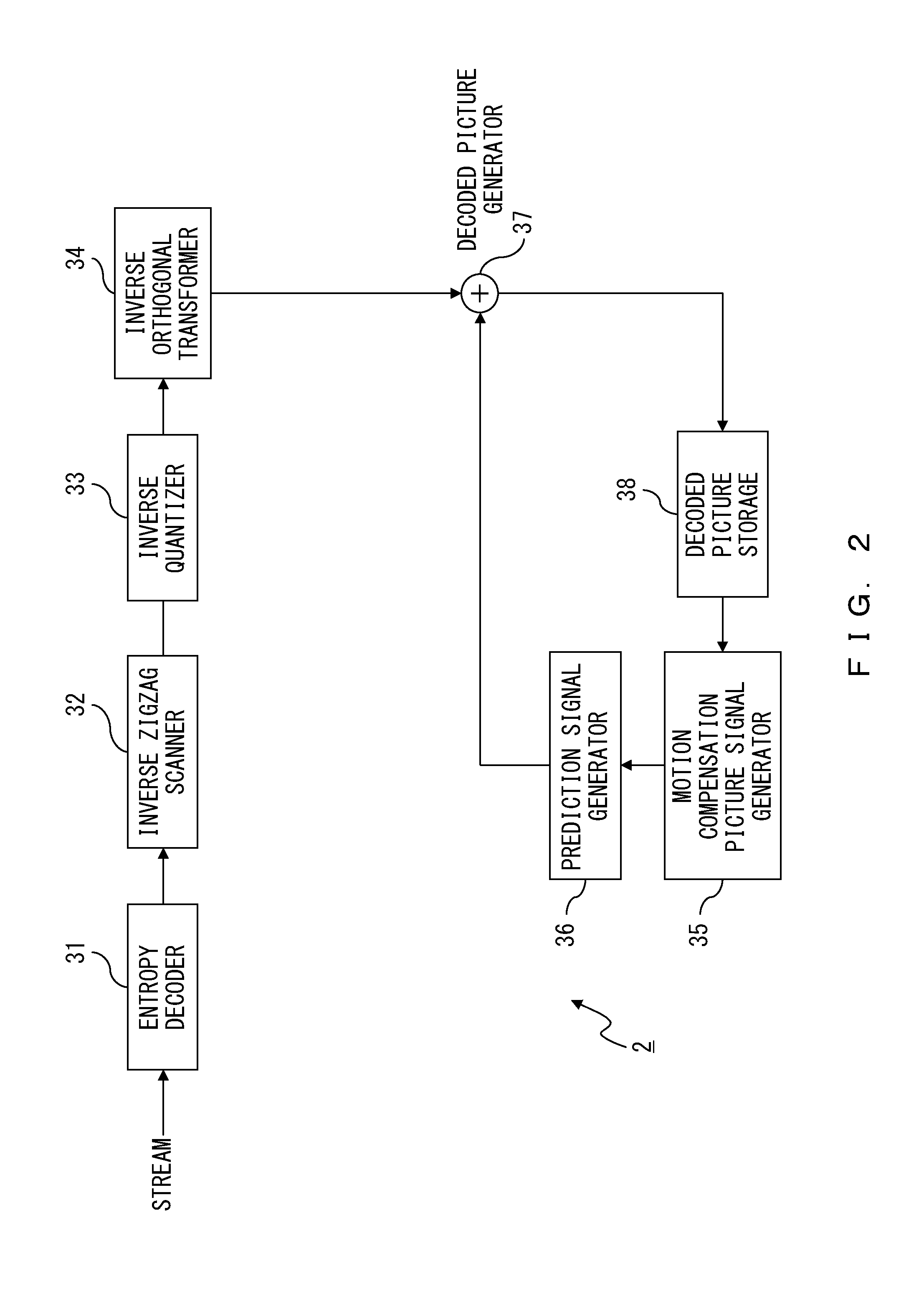 Video encoder and video decoder