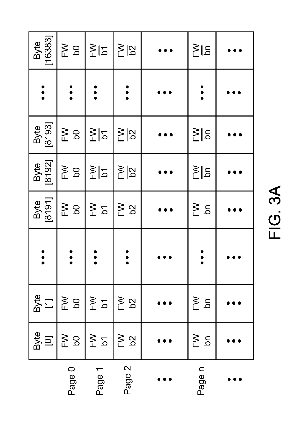 Solid state storage device and program loading method thereof