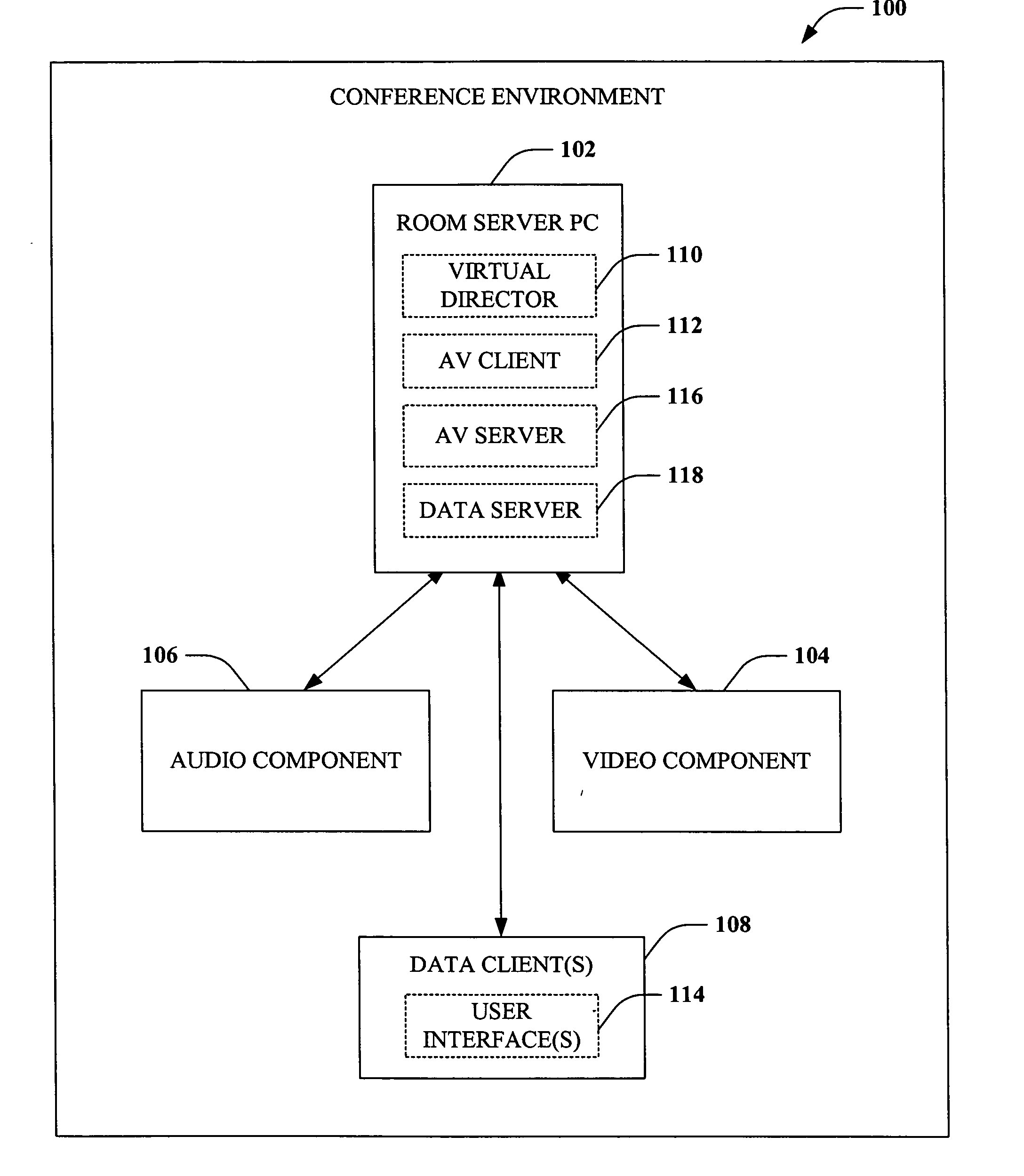 Systems and methods for novel real-time audio-visual communication and data collaboration