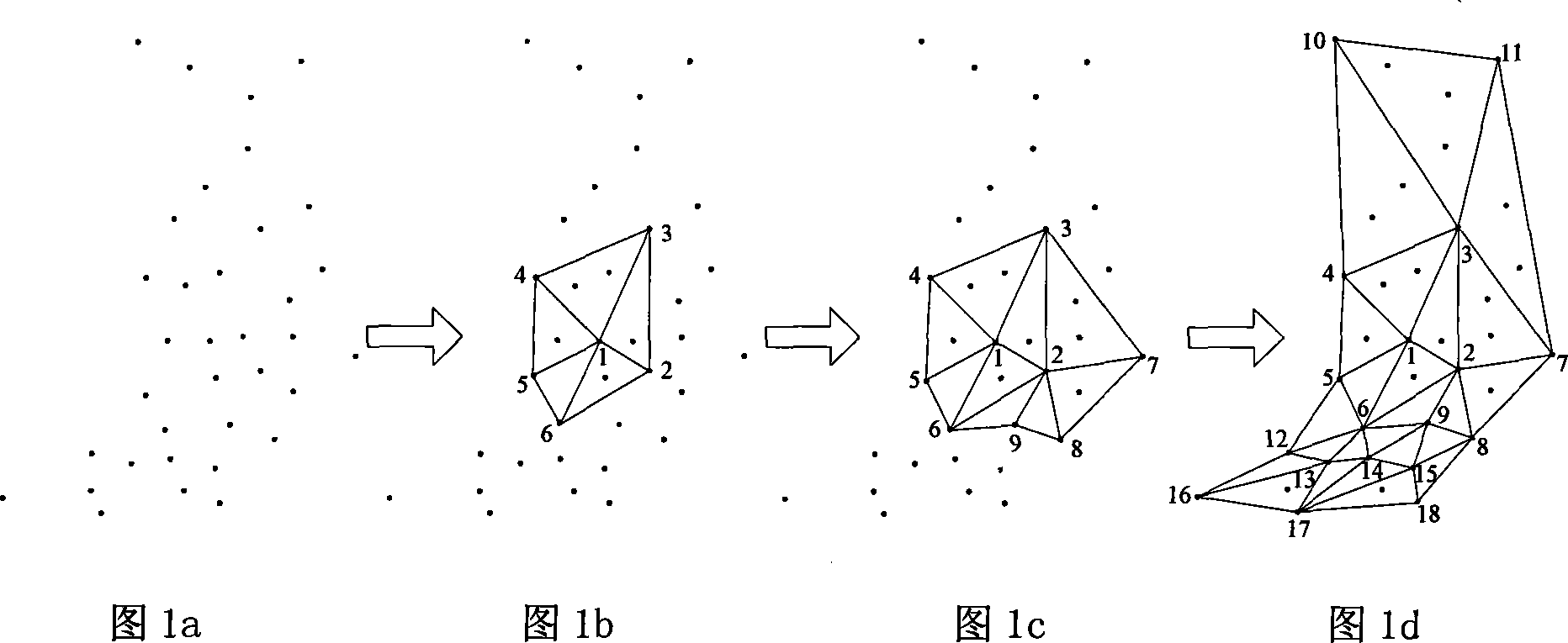 System and method for converting disordered point cloud to triangular net based on adaptive flatness