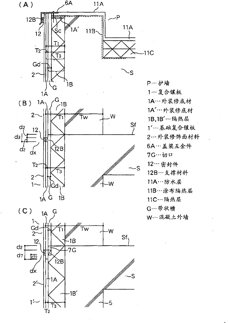 Moisture-permeable outer wall structure for reinforced concrete insulation building, composite panel used and wall protection kerb demarcation hardware