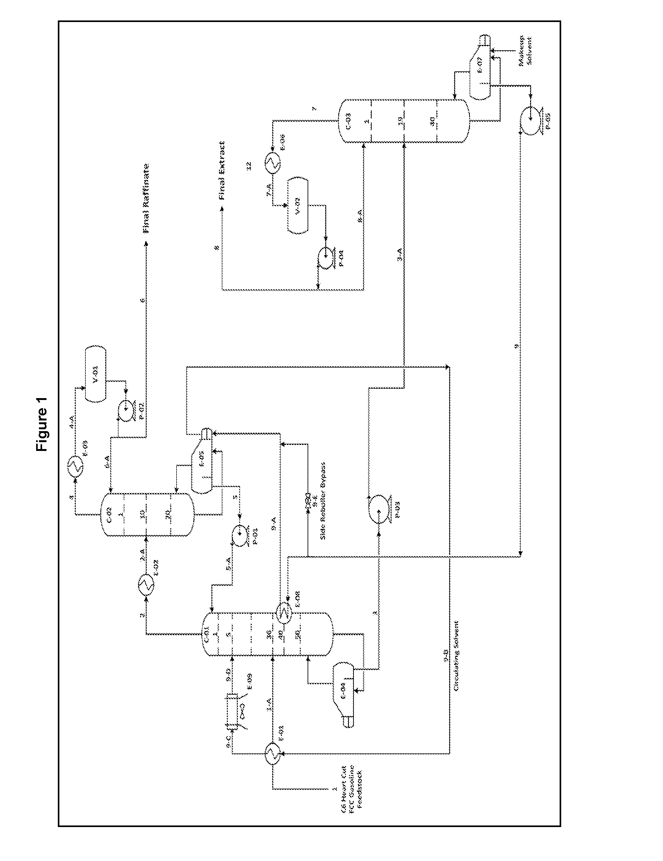 Process for simultaneous production of benzene lean gasoline and high purity benzene from cracked gasoline fraction