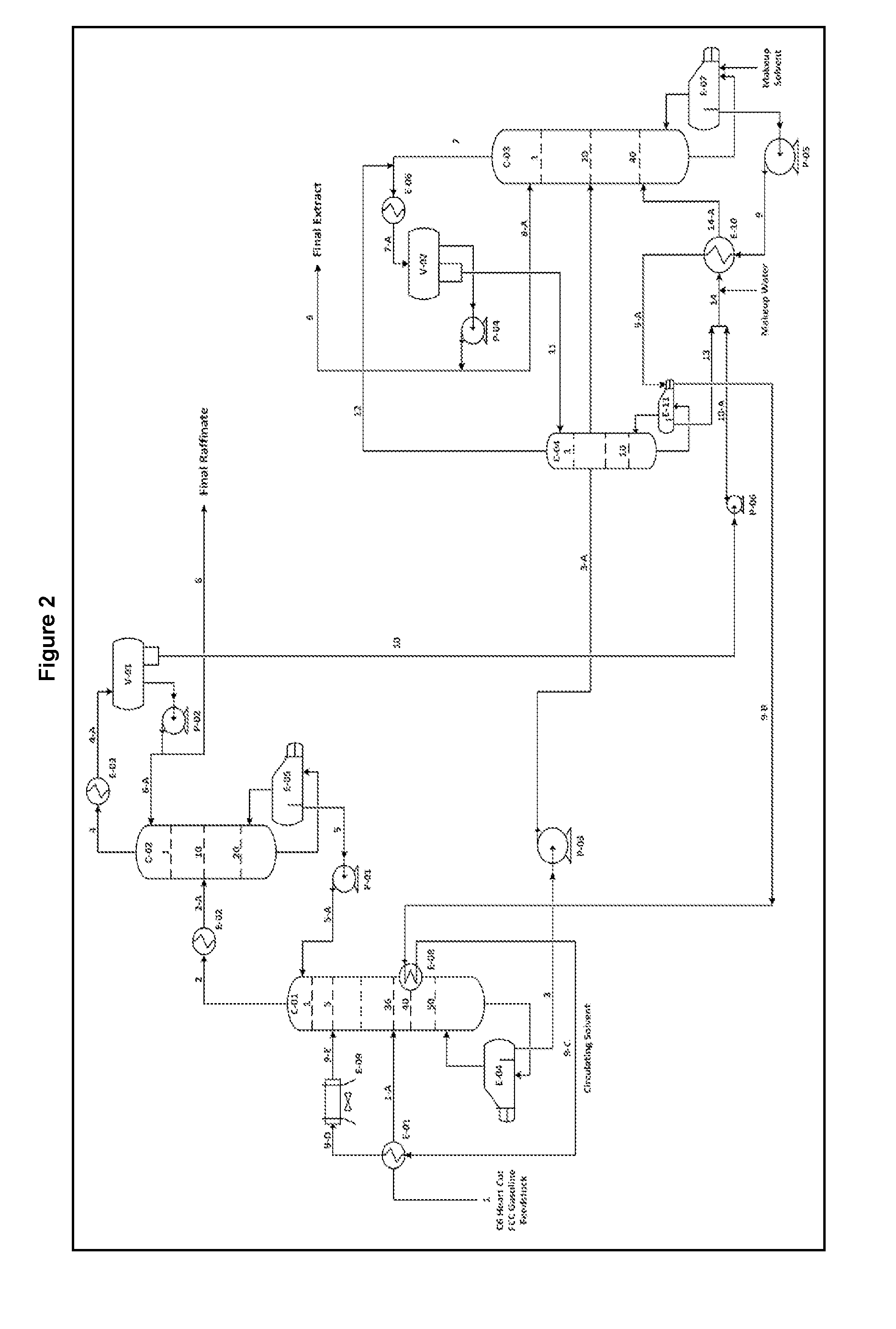 Process for simultaneous production of benzene lean gasoline and high purity benzene from cracked gasoline fraction