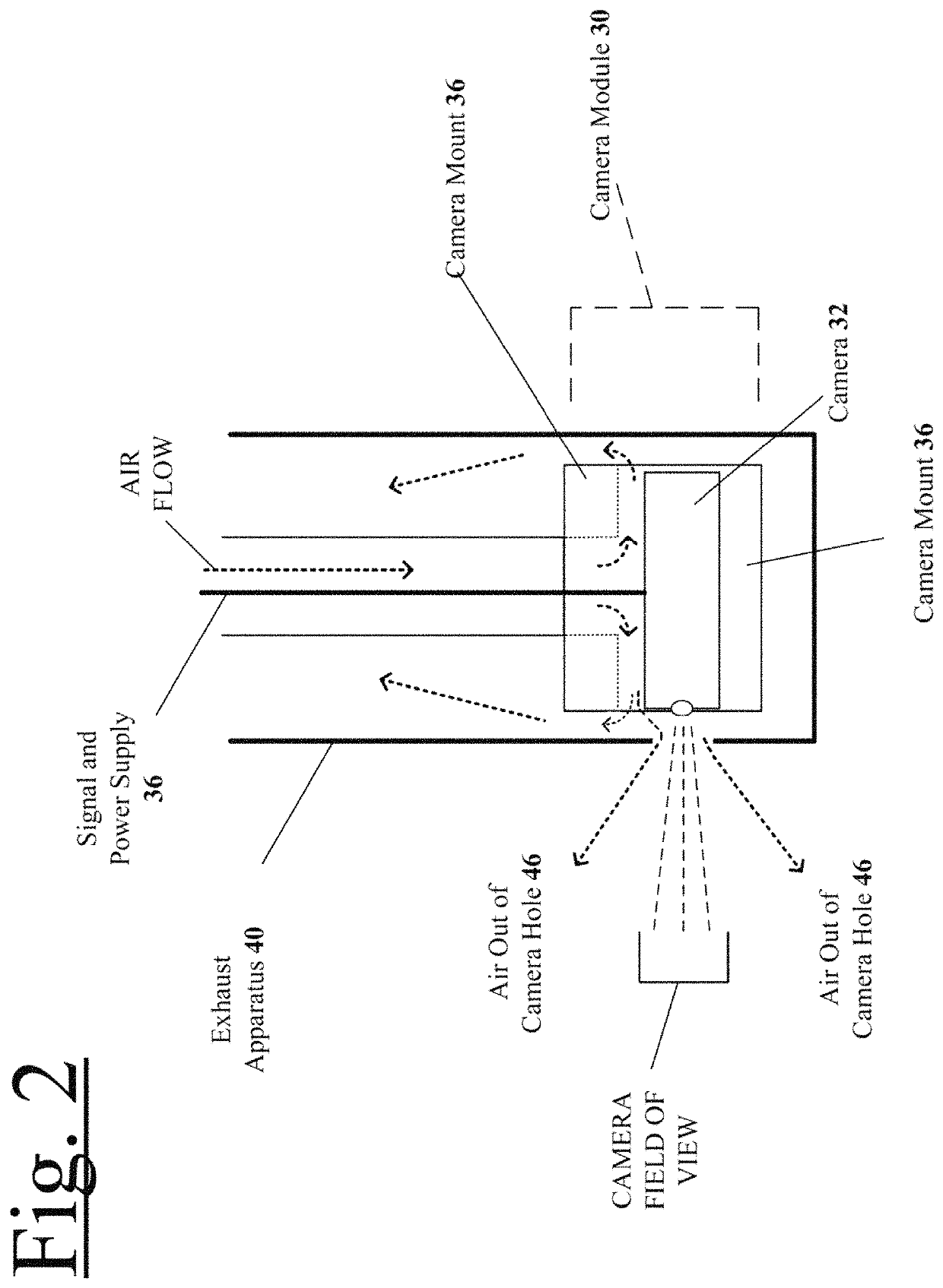 Camera enclosure for harsh commercial environments and method for using same