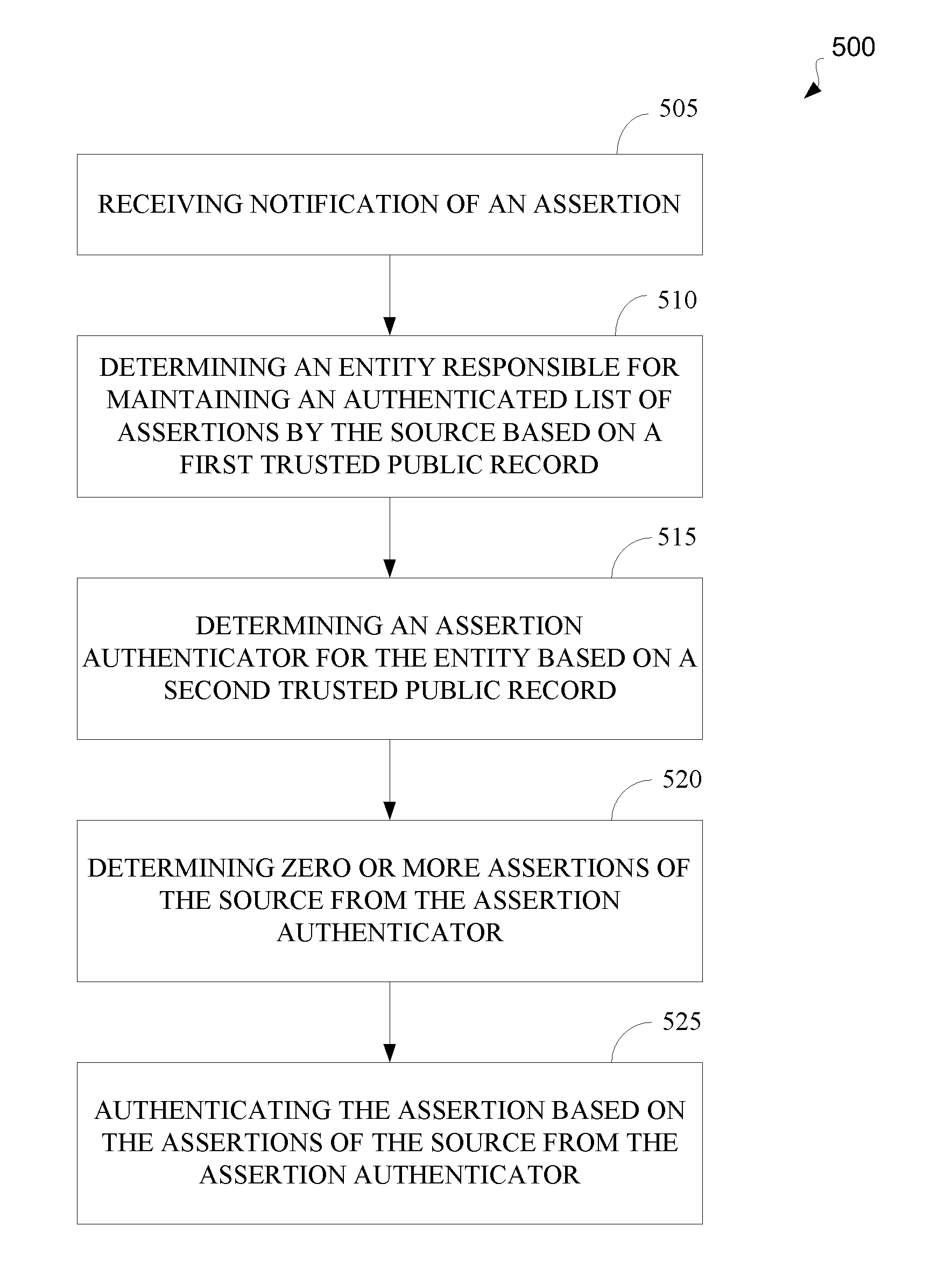 Methods and apparatus for managing network traffic