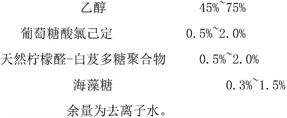 Efficacy type sterilization and disinfection liquid containing natural citral-bletilla striata polysaccharide polymer and preparation method thereof