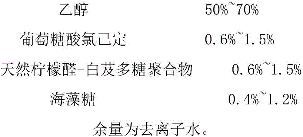 Efficacy type sterilization and disinfection liquid containing natural citral-bletilla striata polysaccharide polymer and preparation method thereof