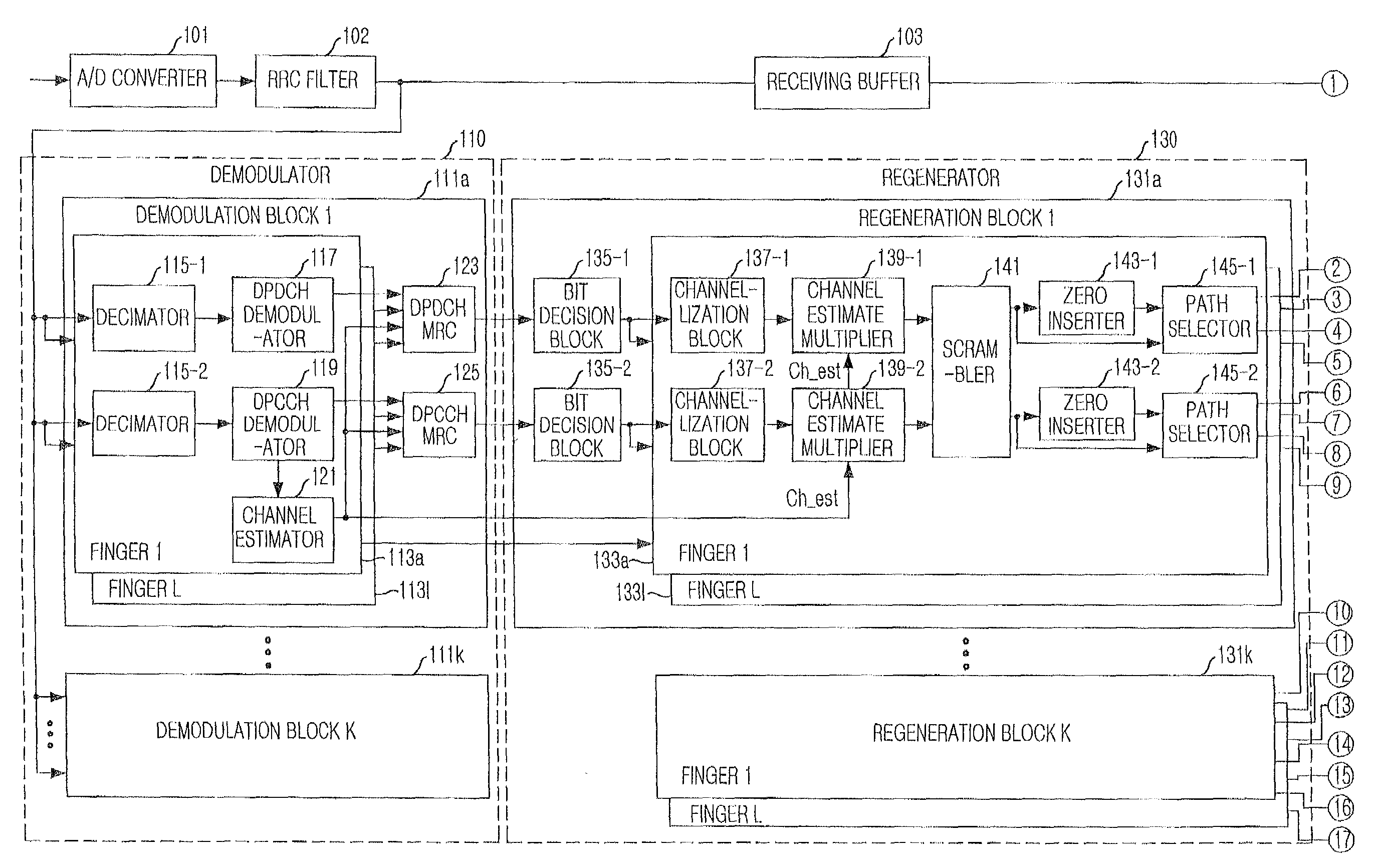 Interference cancellation receiver for use in a CDMA system