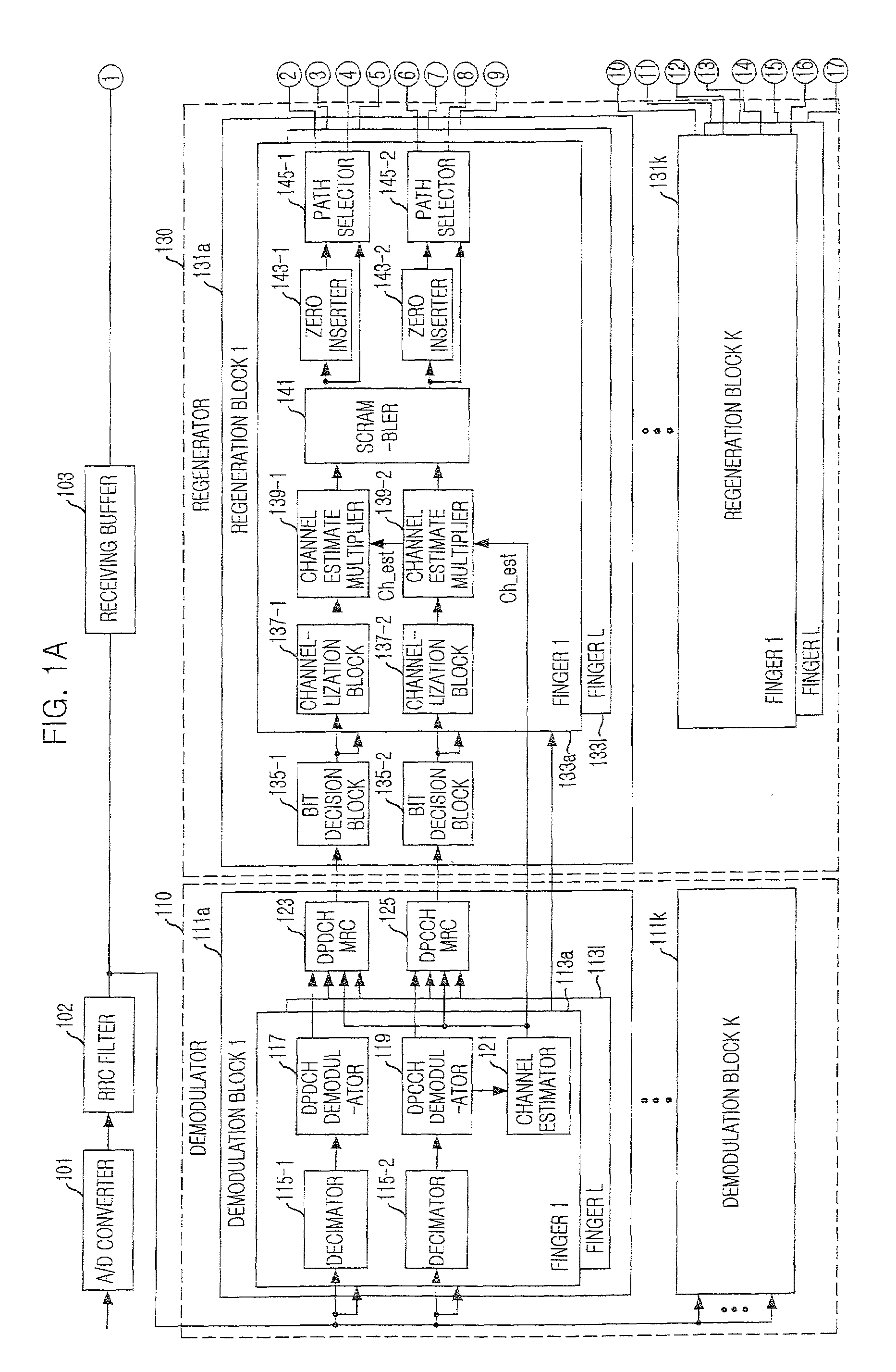 Interference cancellation receiver for use in a CDMA system