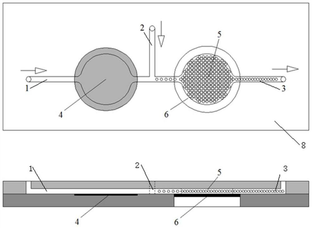 Implementation system of high-throughput integrated micro-droplet digital PCR (Polymerase Chain Reaction)