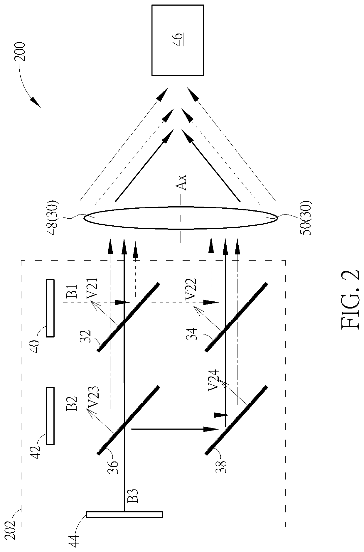 Projector with preferred lighting uniformity