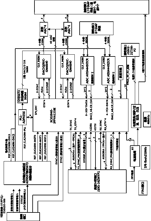 Multichannel digital TR module