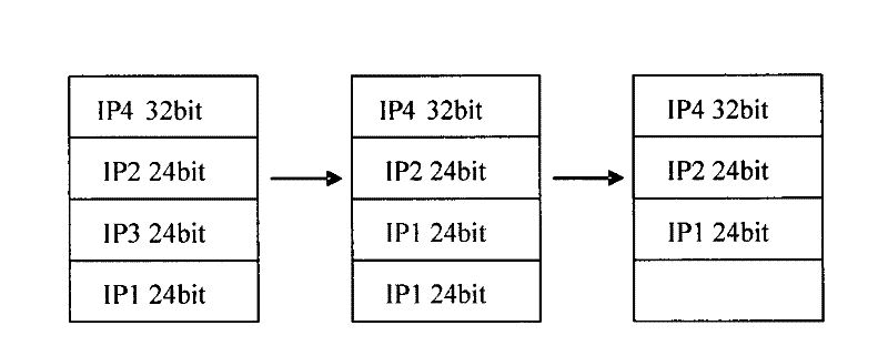 Method and device for refreshing hardware forwarding table and routing equipment