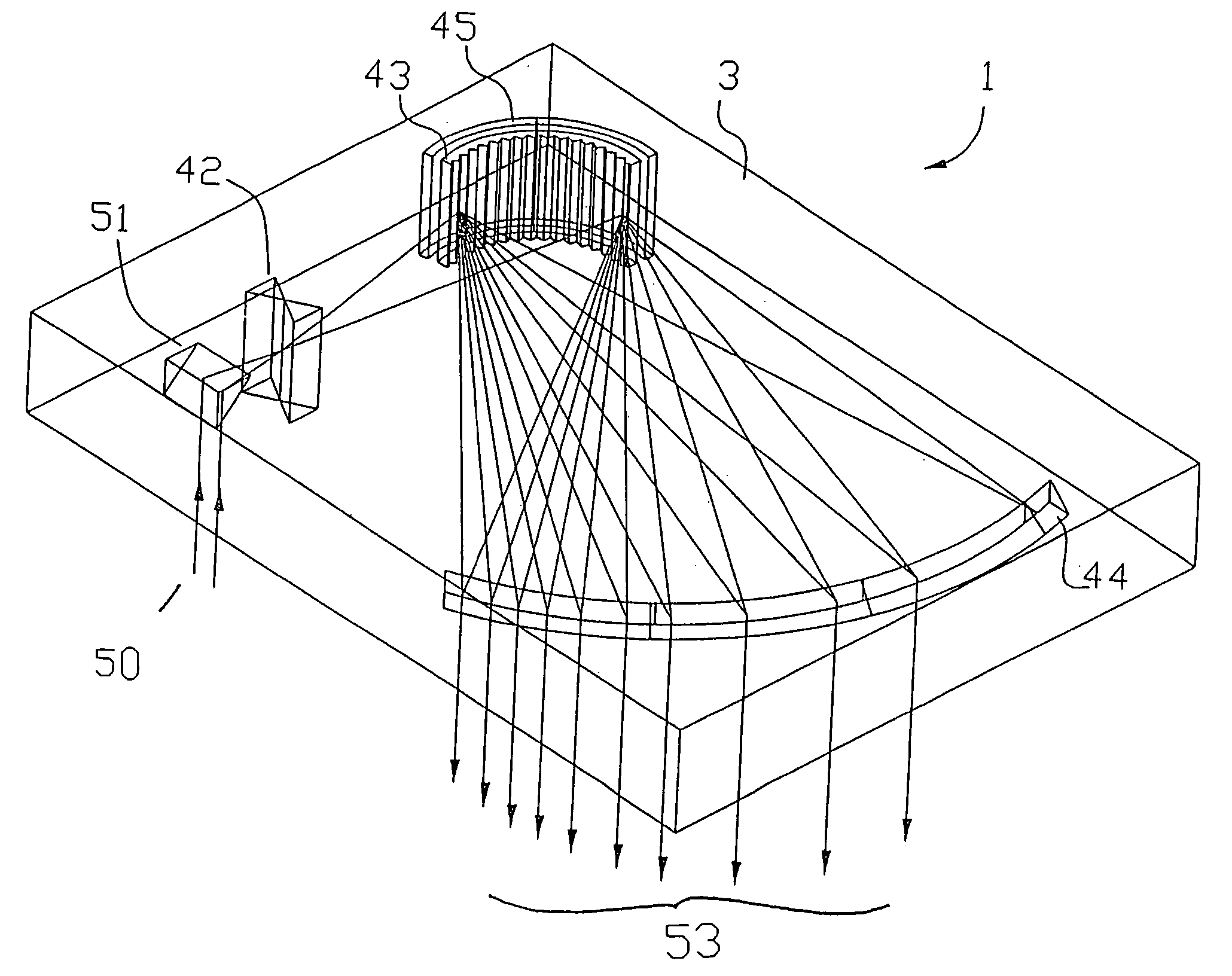 Planar optical waveguide