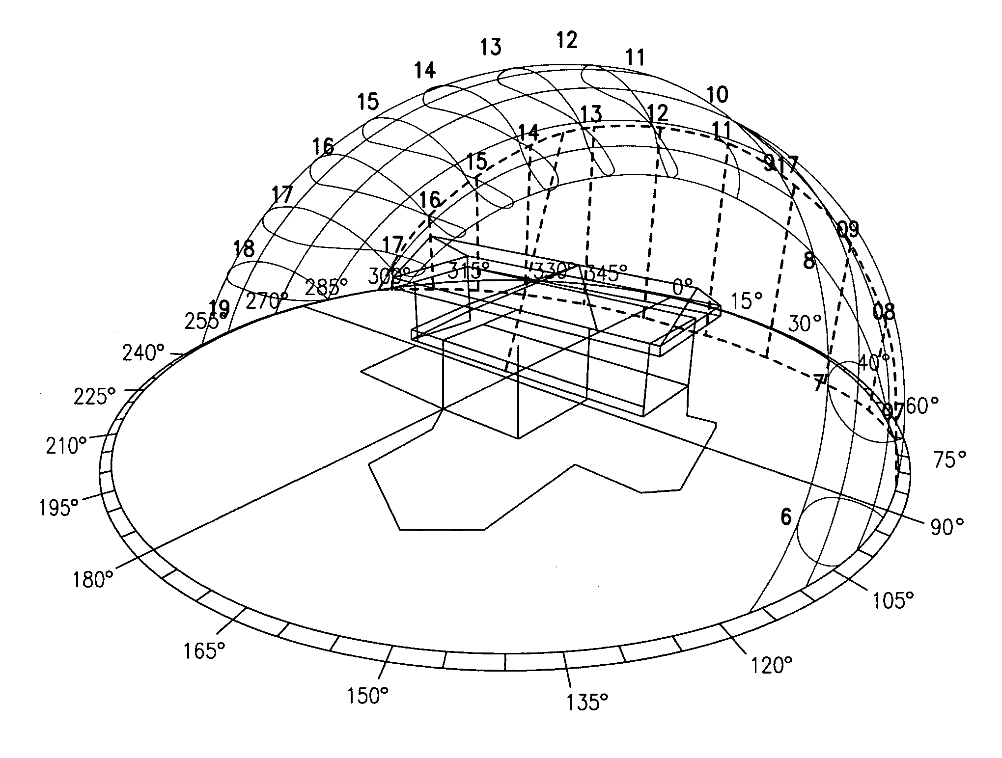 Photovoltaic and thermal energy system