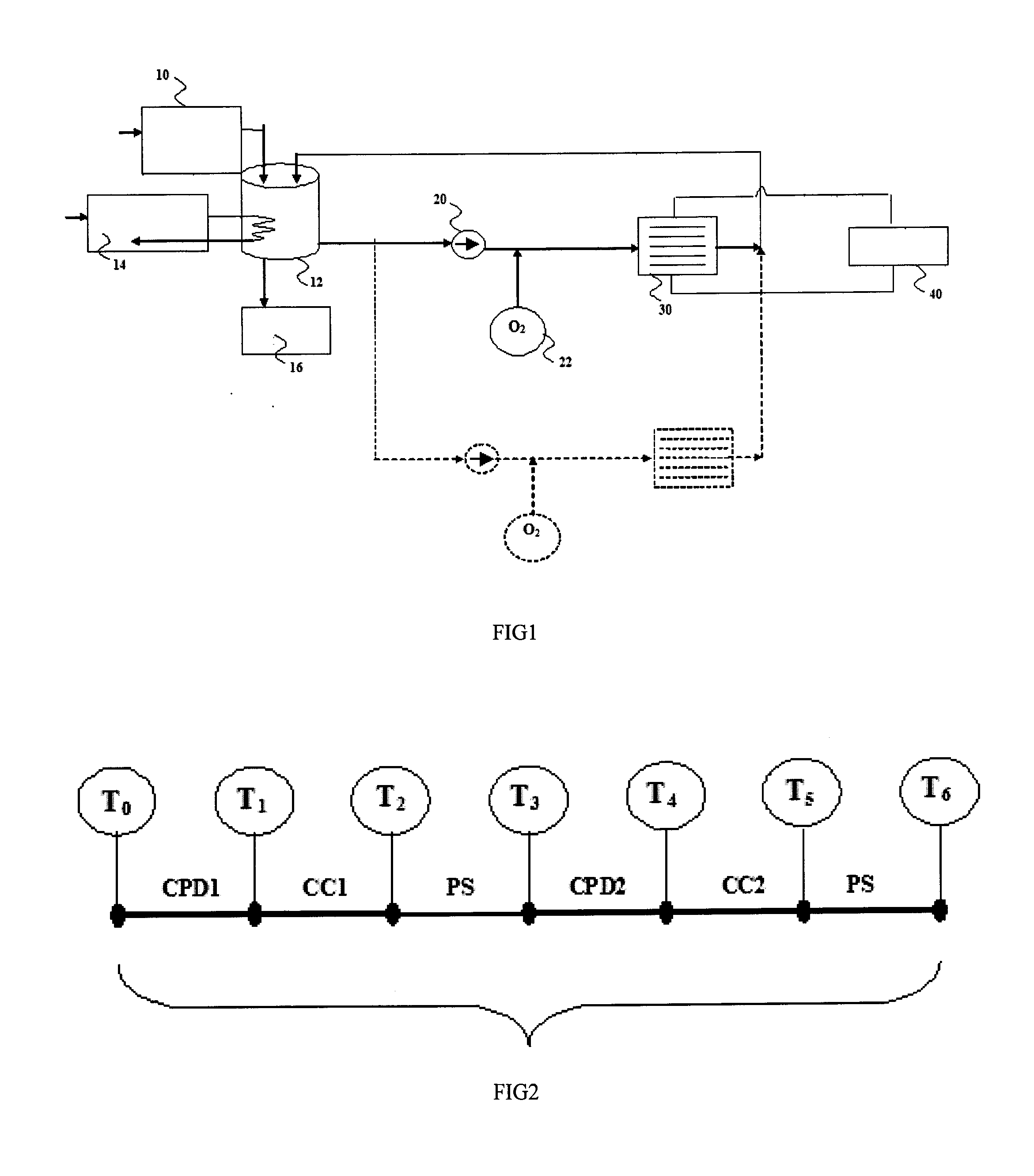 Wastewater treatment process by electrochemical apparatus