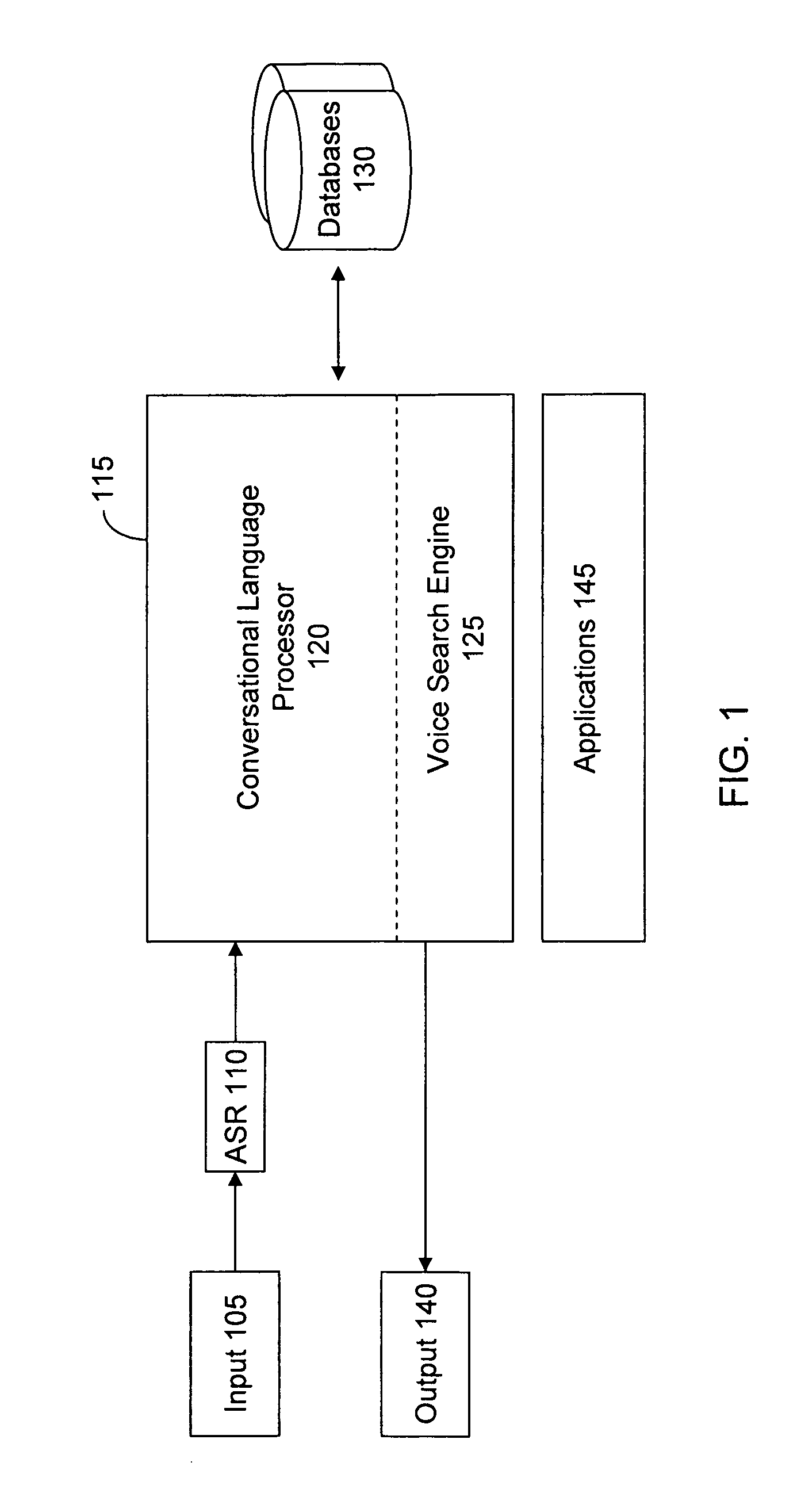 System and method for a cooperative conversational voice user interface