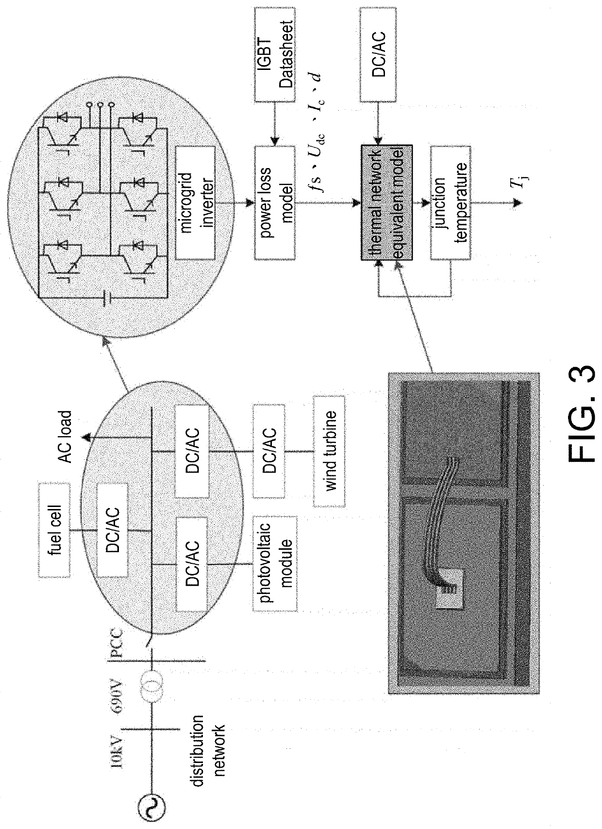 Reliability evaluation method and system of microgrid inverter IGBT based on segmented lstm