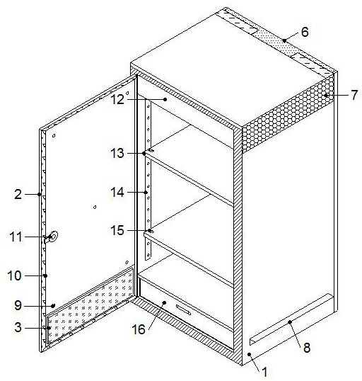 Safe explosion-proof electric box