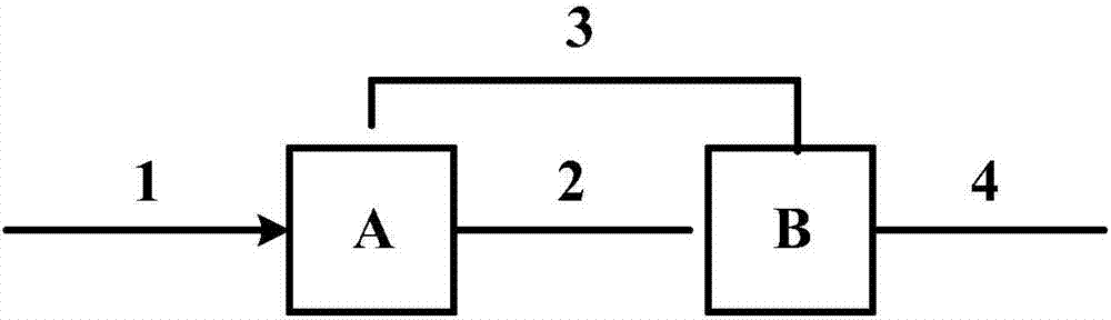 Method for producing 2-propenyl ethanoate