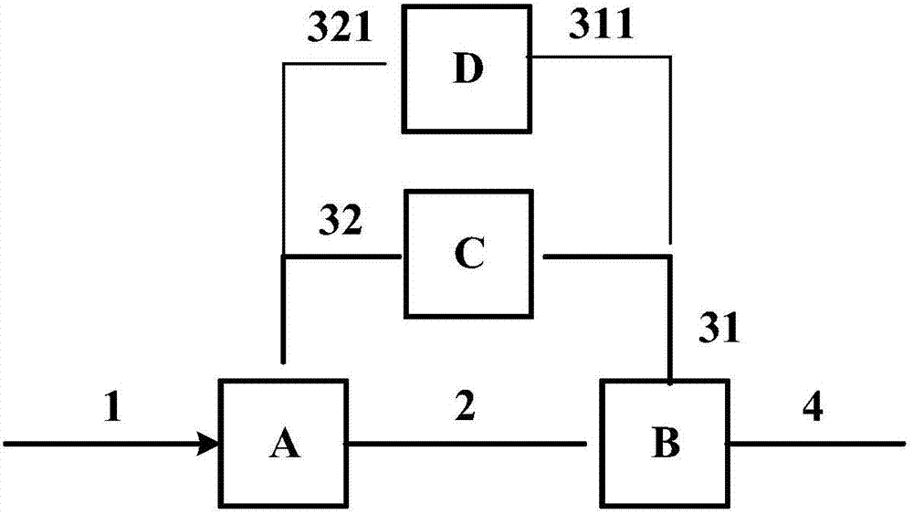 Method for producing 2-propenyl ethanoate