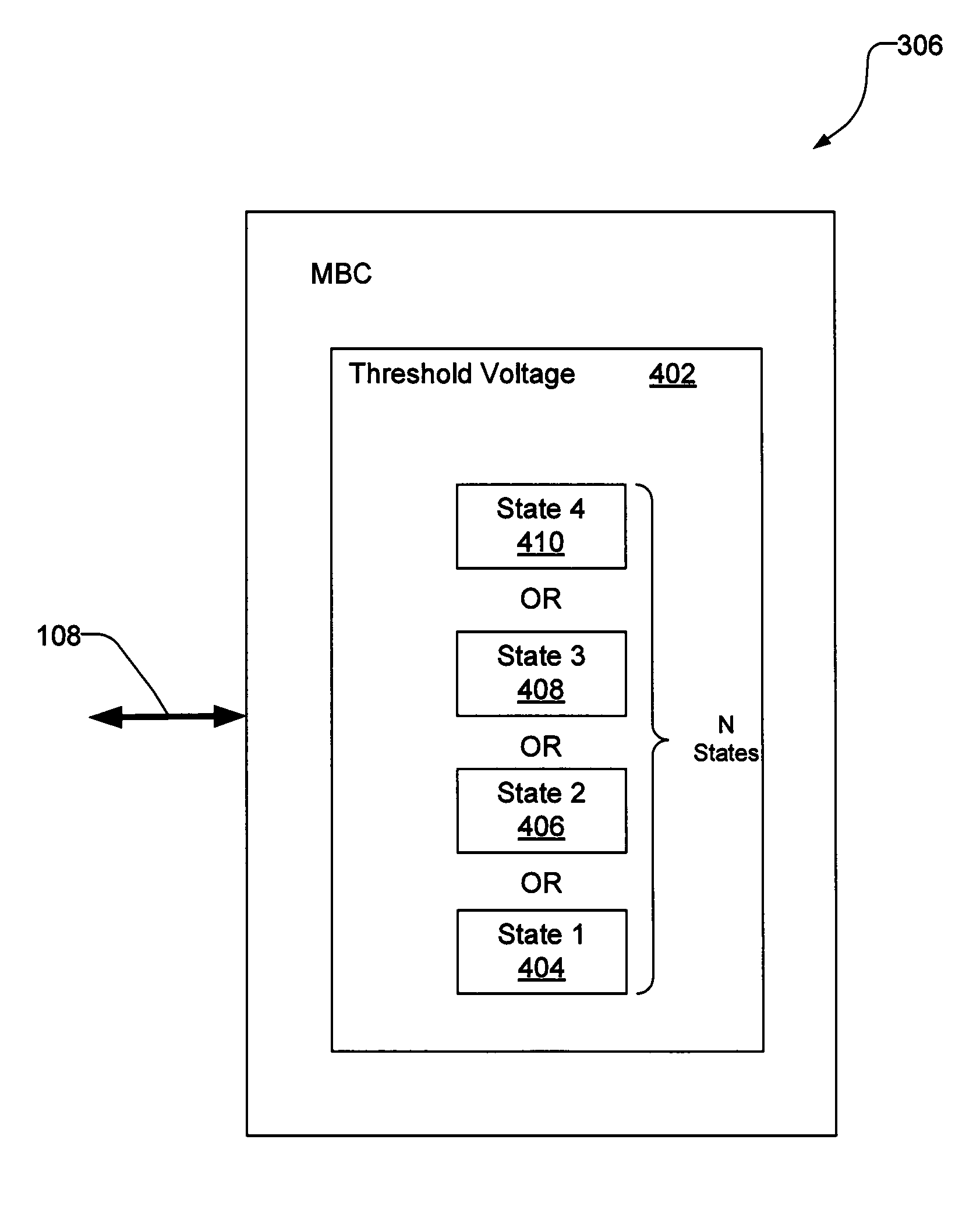 Multiple-bit per cell (MBC) non-volatile memory apparatus and system having polarity control and method of programming same